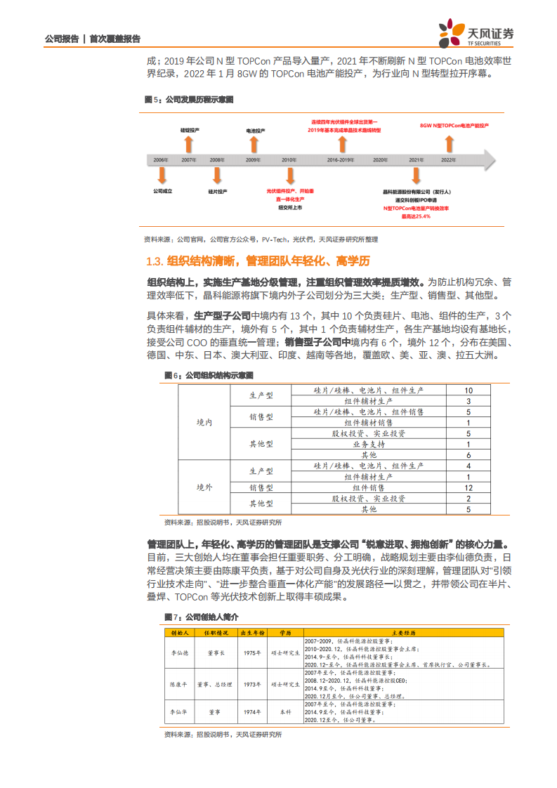 晶科能源-深耕海外市场，TOPCon技术引领行业变革-220203.pdf 第5页