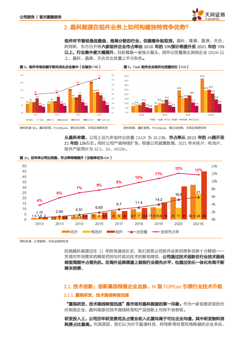 晶科能源-深耕海外市场，TOPCon技术引领行业变革-220203.pdf 第6页