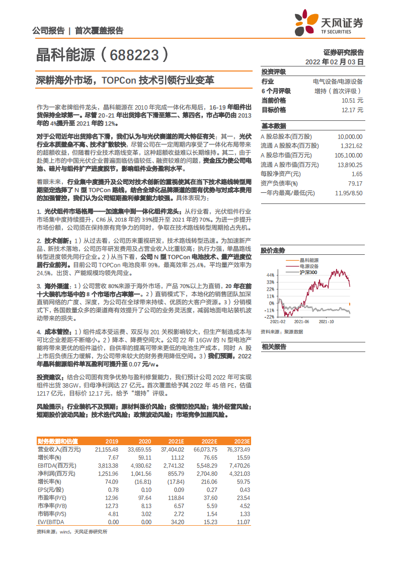 晶科能源-深耕海外市场，TOPCon技术引领行业变革-220203.pdf 第1页