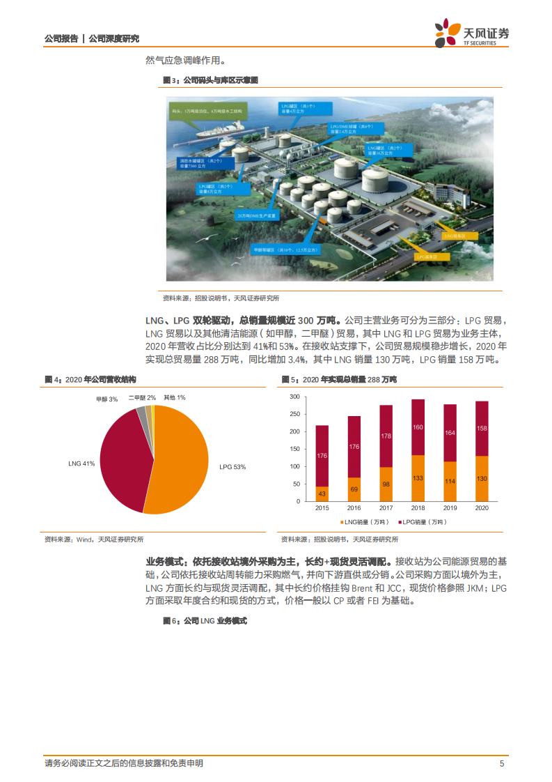 九丰能源-LNG、LPG双轮驱动的清洁能源供应商-210811.pdf 第5页
