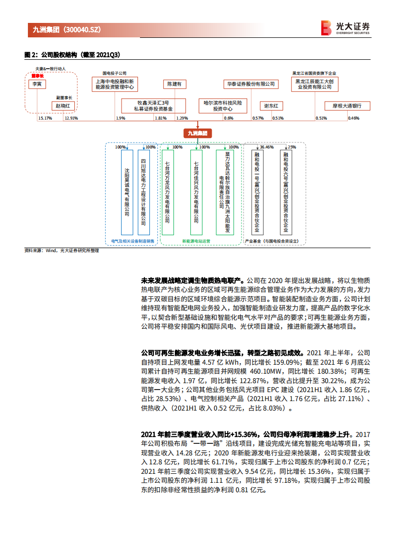 九洲集团-首次覆盖报告：电站运营进入收获期，积极布局区域综合智慧能源保障业绩高增-20211222.pdf 第4页