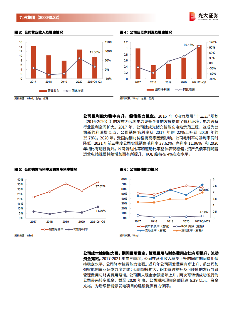 九洲集团-首次覆盖报告：电站运营进入收获期，积极布局区域综合智慧能源保障业绩高增-20211222.pdf 第5页