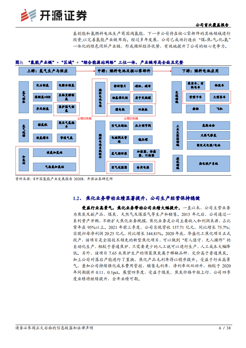 美锦能源-公司首次覆盖报告：焦炭业务高成长，延伸布局氢能产业链-20211206.pdf 第6页