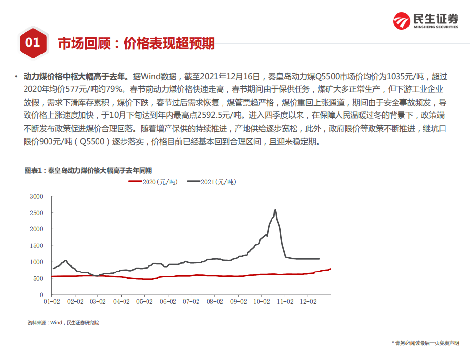 能源开采行业年度策略：业绩提升稳定，估值提升来临-211220.pdf 第4页