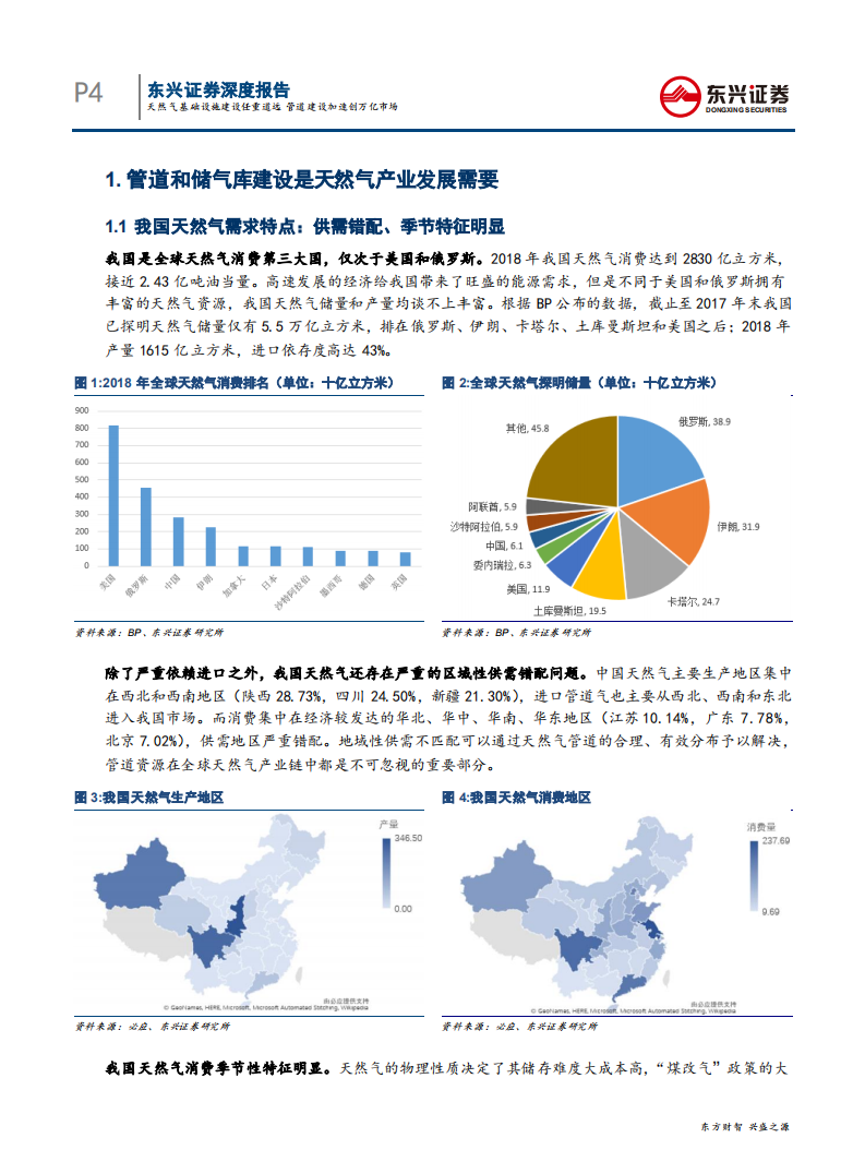 能源开采行业天然气专题系列报告之二：天然气基础设施建设任重道远，管道建设加速创万亿市场-191209.pdf 第4页