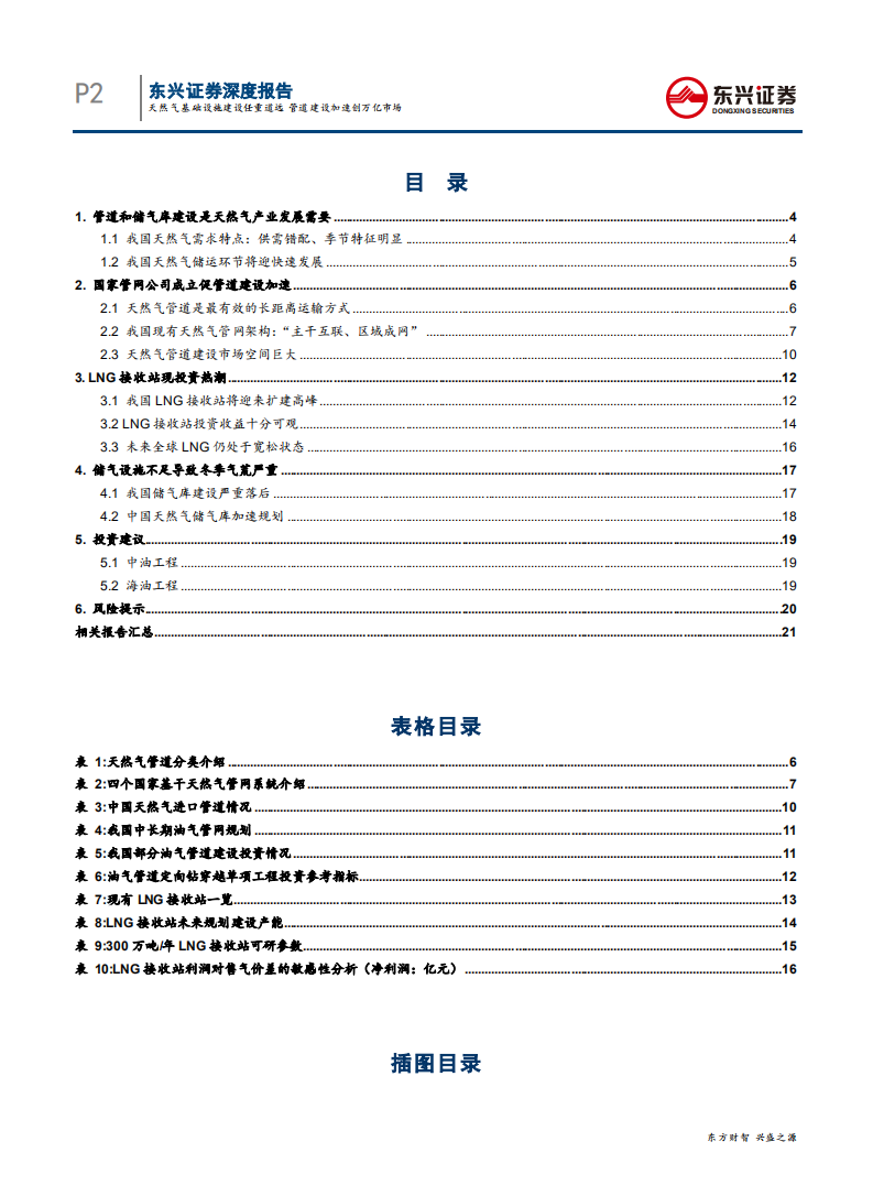 能源开采行业天然气专题系列报告之二：天然气基础设施建设任重道远，管道建设加速创万亿市场-191209.pdf 第2页