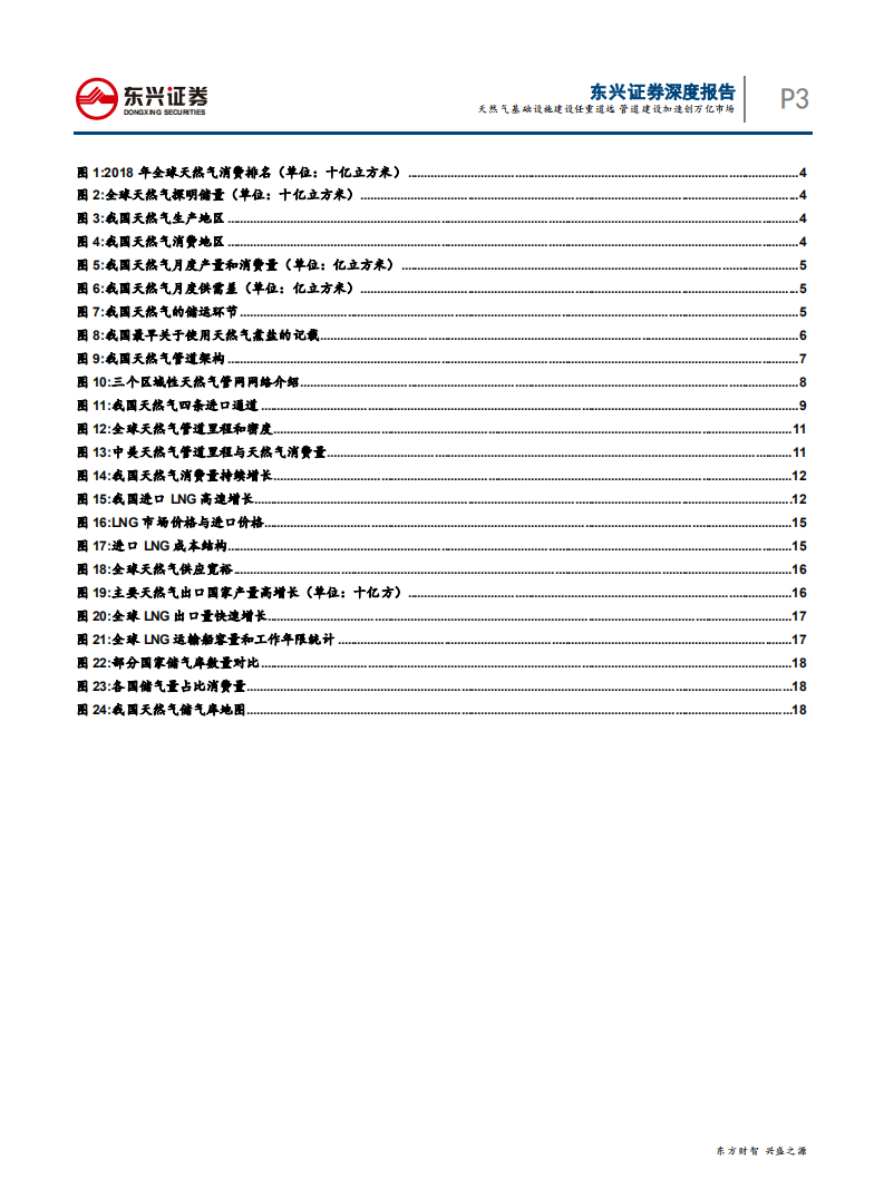 能源开采行业天然气专题系列报告之二：天然气基础设施建设任重道远，管道建设加速创万亿市场-191209.pdf 第3页