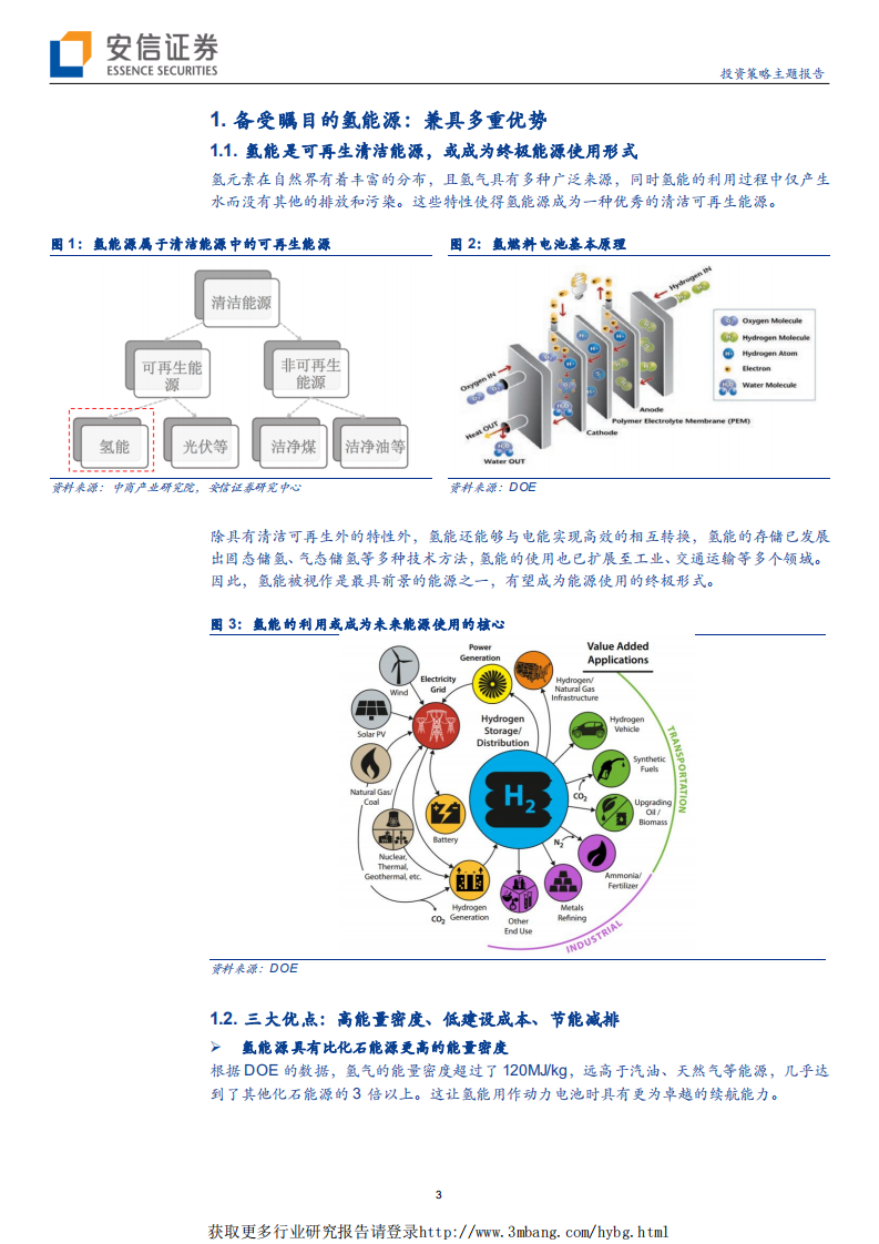 能源行业：氢能源，扬帆起航的能源明星-190406.pdf 第3页