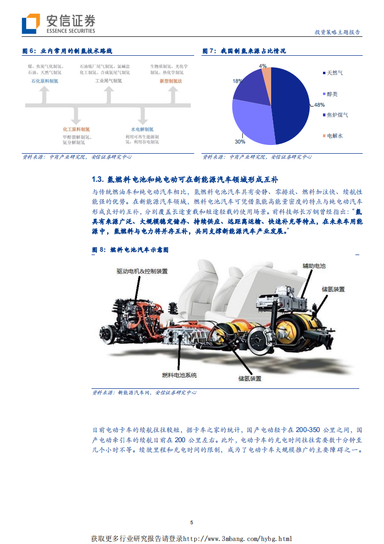 能源行业：氢能源，扬帆起航的能源明星-190406.pdf 第5页