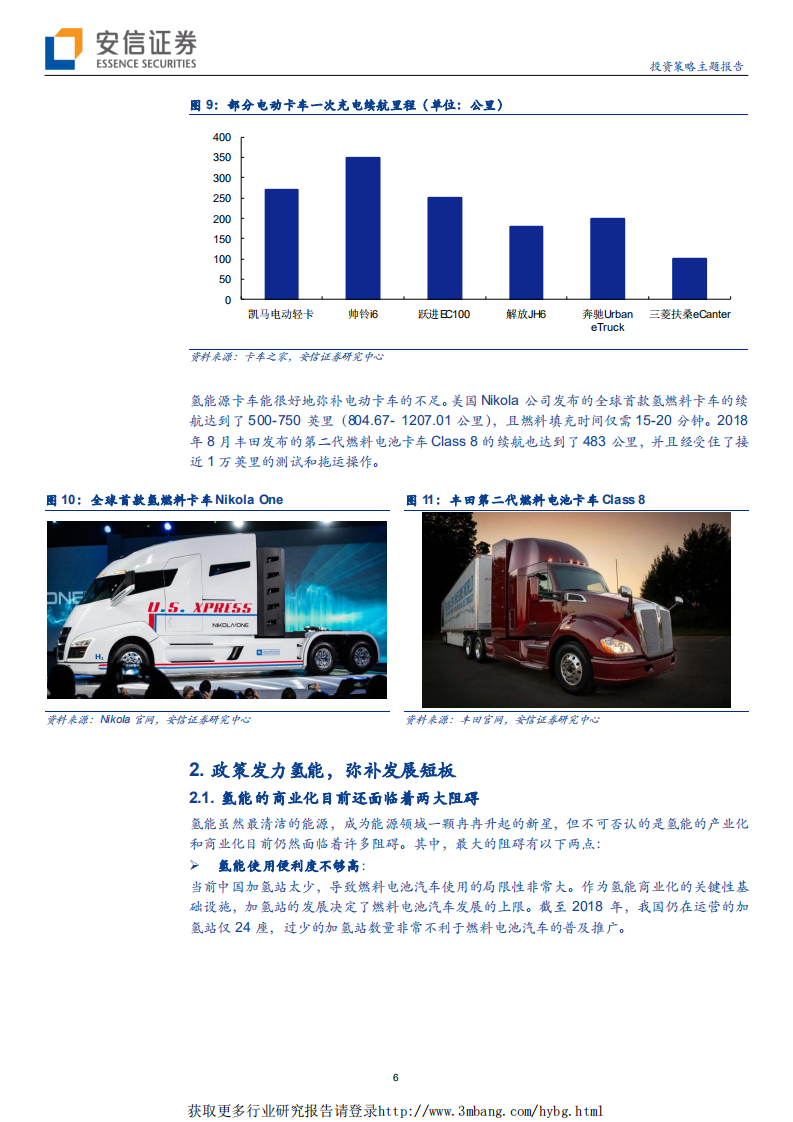 能源行业：氢能源，扬帆起航的能源明星-190406.pdf 第6页