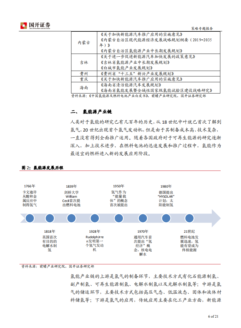 能源行业氢能源产业链专题：值得期待的&ldquo;终极能源&rdquo;-190731.pdf 第6页