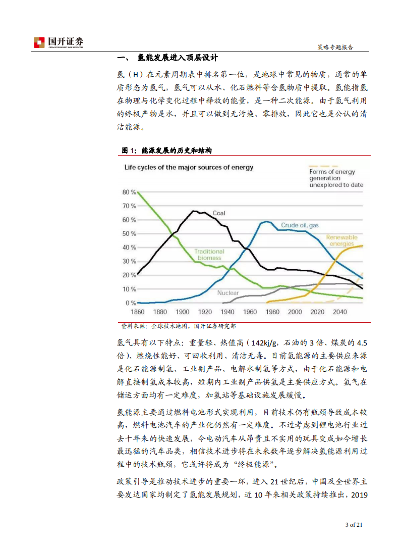 能源行业氢能源产业链专题：值得期待的&ldquo;终极能源&rdquo;-190731.pdf 第3页
