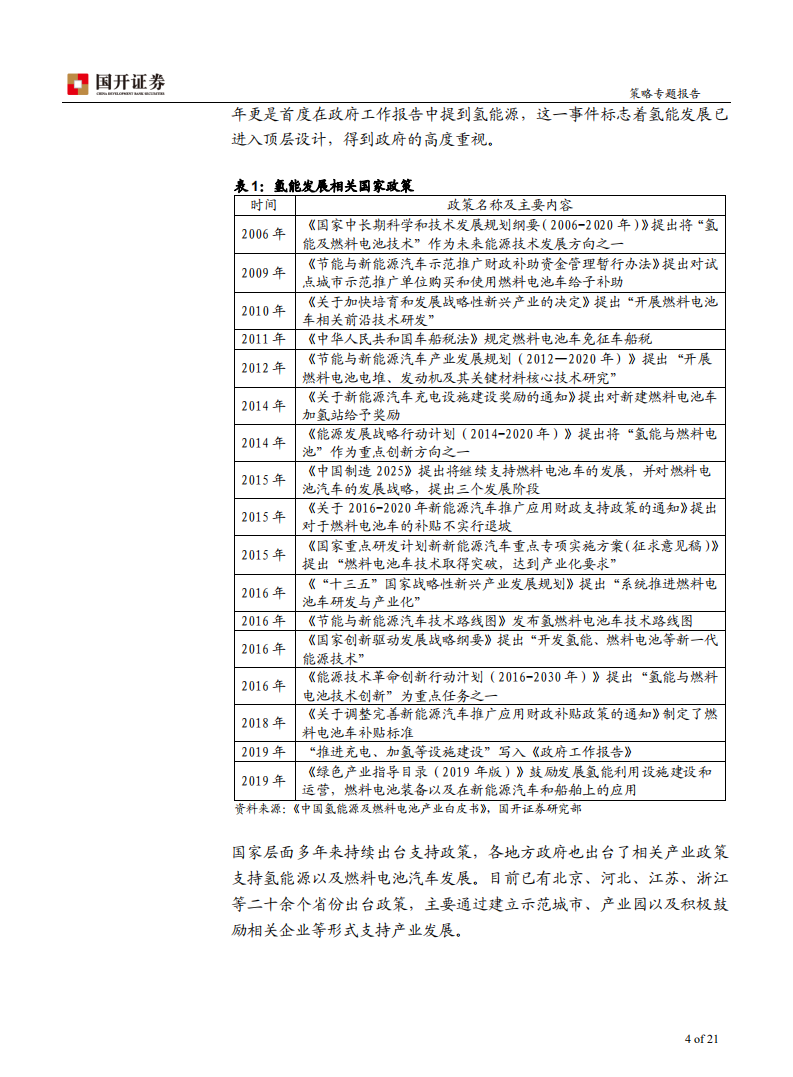 能源行业氢能源产业链专题：值得期待的&ldquo;终极能源&rdquo;-190731.pdf 第4页
