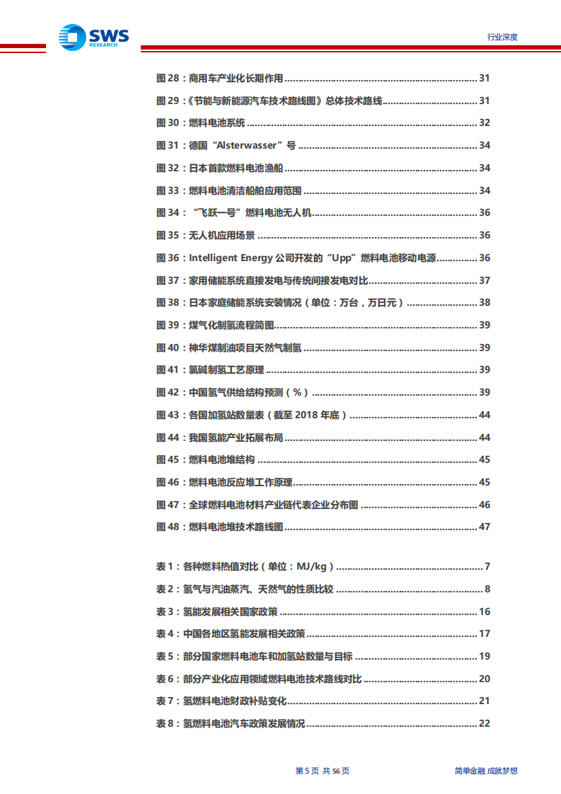 氢能源行业深度报告：氢能源时代有望开启，下一个万亿级市场-200211.pdf 第5页