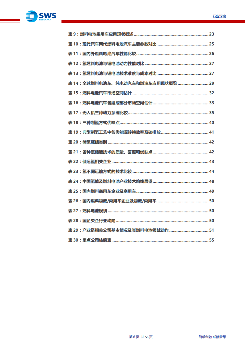 氢能源行业深度报告：氢能源时代有望开启，下一个万亿级市场-200211.pdf 第6页