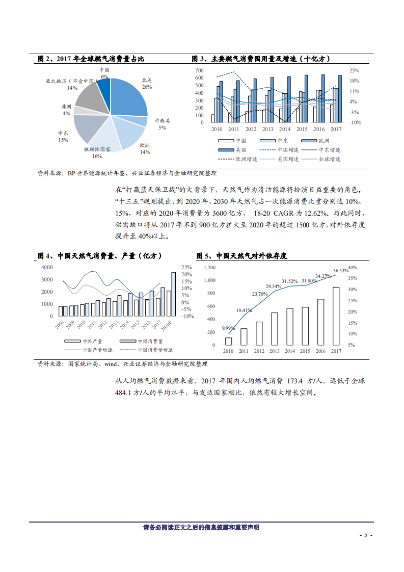 燃气行业2019年度策略：大时代，寻找阿尔法-181127.pdf 第5页