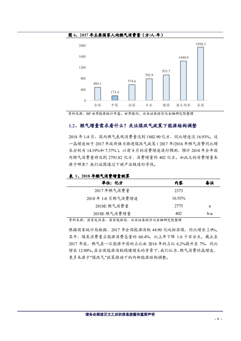 燃气行业2019年度策略：大时代，寻找阿尔法-181127.pdf 第6页