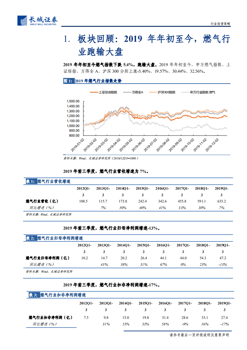 燃气行业2020年度策略报告：等闲识得东风面，万紫千红总是春-191226.pdf 第5页