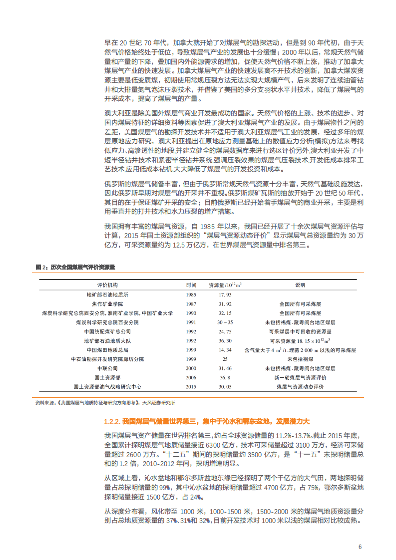 燃气行业深度研究：煤层气发展痛点逐渐解决，天然气供需紧平衡，行业处于上行拐点-181118.pdf 第6页