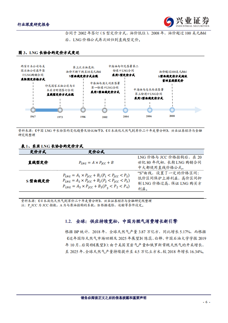 燃气行业深度研究：全球供需平衡偏移，压低燃气价格中枢-200330.pdf 第6页
