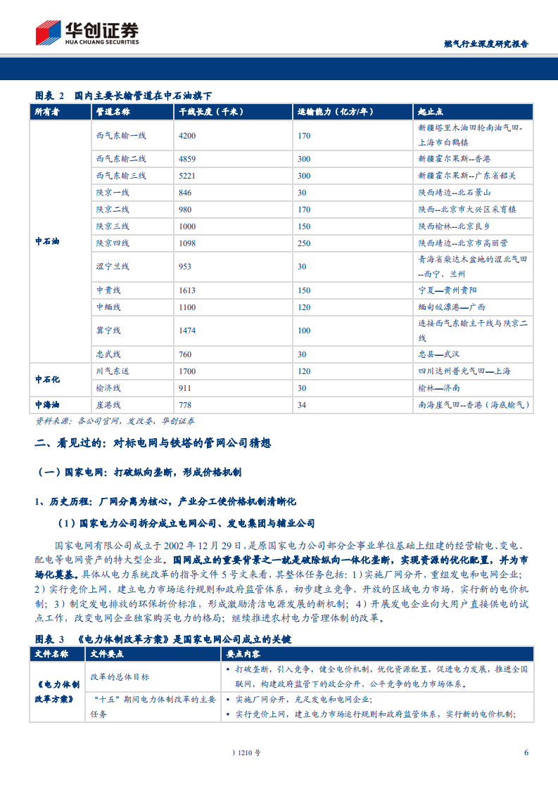 燃气行业深度研究报告：以史鉴今，管网公司的影响探讨与猜想，国家油气管网公司成立，看得见的和能看见的-191015.pdf 第6页