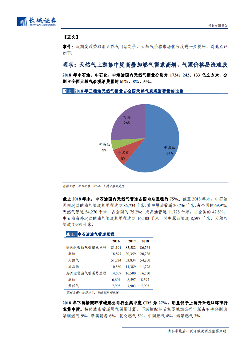燃气行业专题报告：供需格局生变，期待美好明天-191126.pdf 第6页