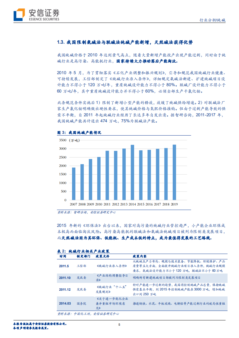 天然碱行业报告：成本优势显著，资源壁垒强，推荐远兴能源-20200807.pdf 第5页
