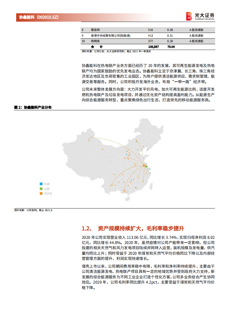 协鑫能科-首次覆盖报告：立足清洁能源，向综合能源服务商转型-210703.pdf 第6页