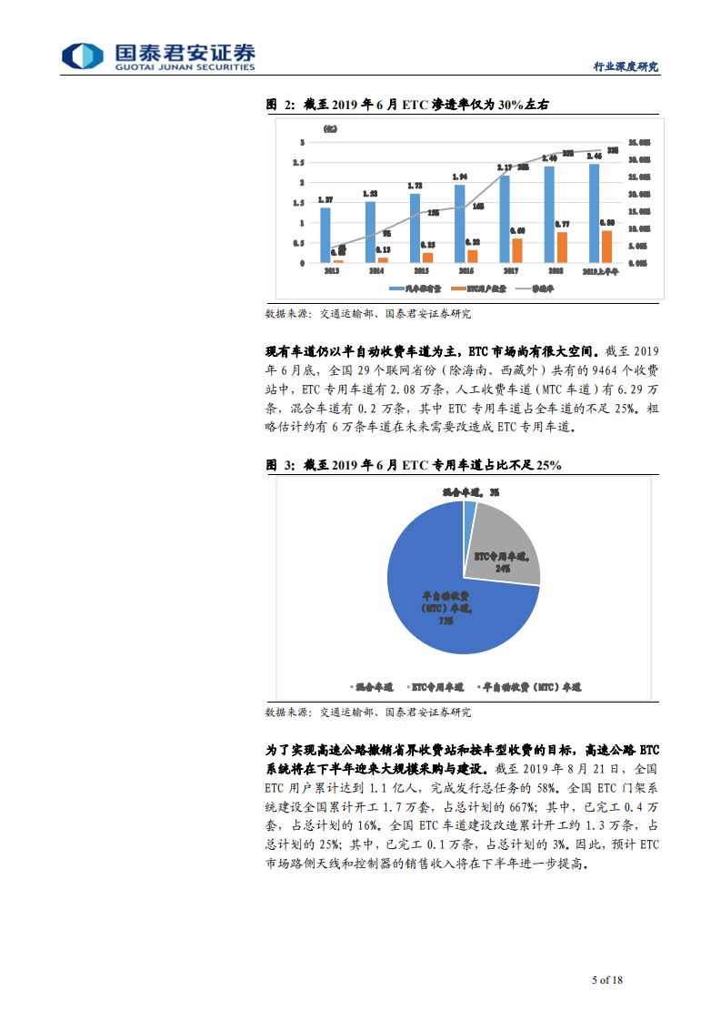 新兴能源行业：ETC市场井喷，业绩弹性显著-190924.pdf 第5页