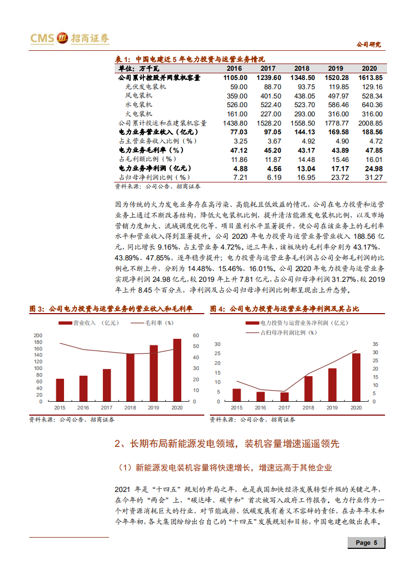 中国电建-清洁能源运营业务价值再探究-210724.pdf 第5页