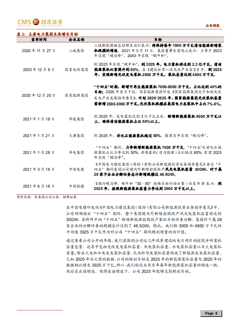 中国电建-清洁能源运营业务价值再探究-210724.pdf 第6页