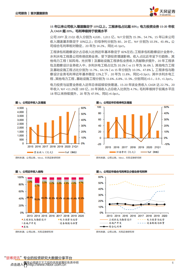 中国电建-水电建设龙头，储能及清洁能源运营迎发展机遇-210809.pdf 第6页