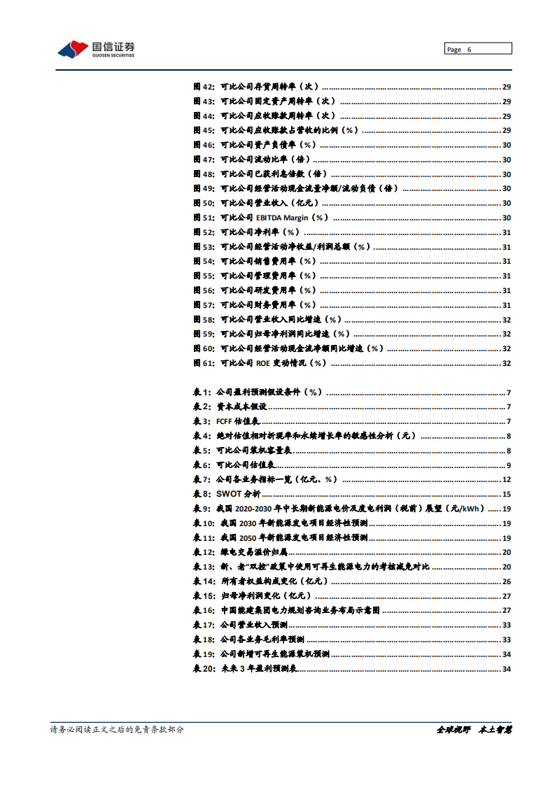 中国能建-领跑双碳战略，锻造能源产业新格局-210927.pdf 第6页