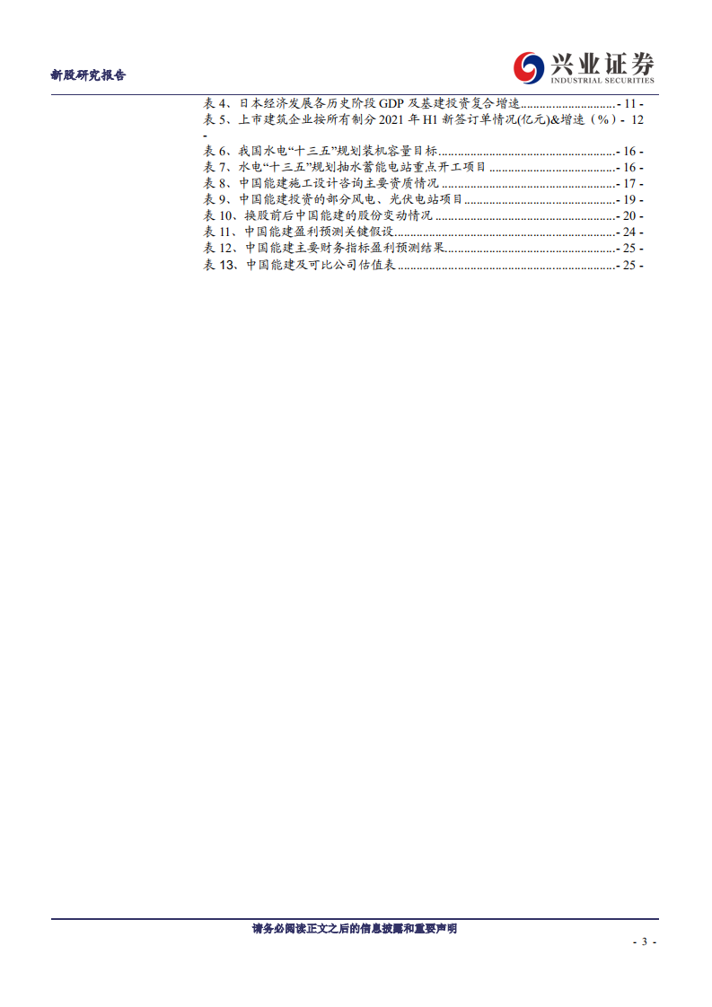 中国能建-吸收合并葛洲坝，能源建设龙头再起航-210929.pdf 第3页