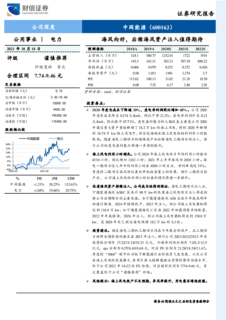 中闽能源-公司深度：海风向好，后续海风资产注入值得期待-211018.pdf 第1页