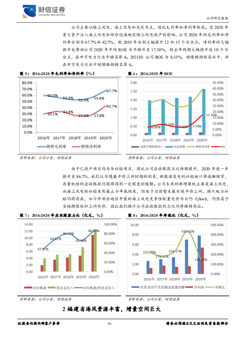 中闽能源-公司深度：海风向好，后续海风资产注入值得期待-211018.pdf 第6页