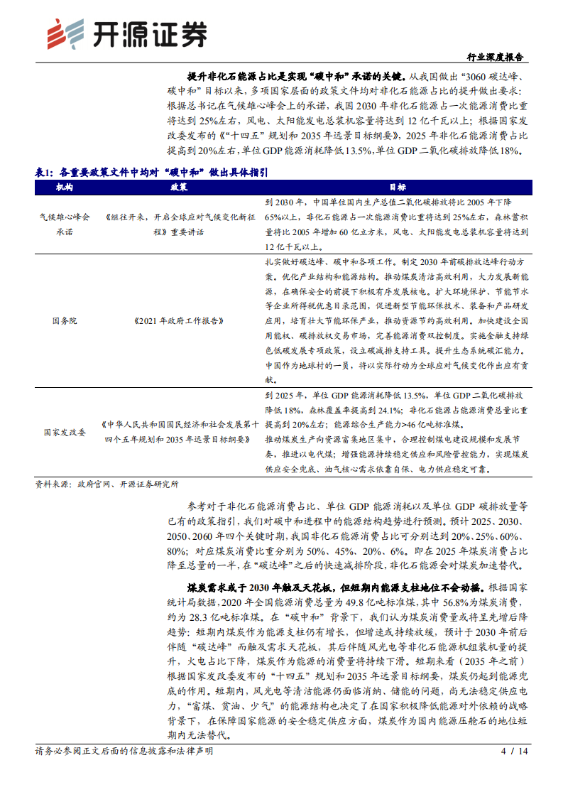 “碳中和”加速供改，布局龙头“剩”者为王.pdf 第4页