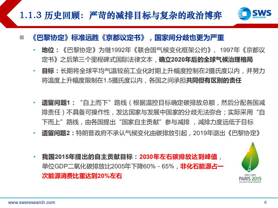 2021年清洁能源运营行业投资策略：碳中和承诺下确定性成长赛道-20201117.pdf 第6页