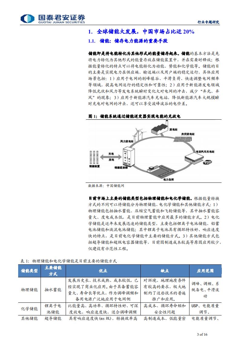 储能行业专题报告：碳中和为储能行业发展带来新机遇-210630.pdf 第3页