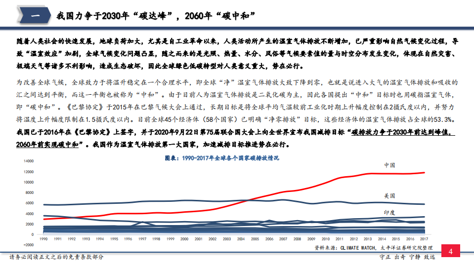 减隔震行业专题七：碳中和专篇，建筑业减碳利器~减隔震技术-210309.pdf 第5页