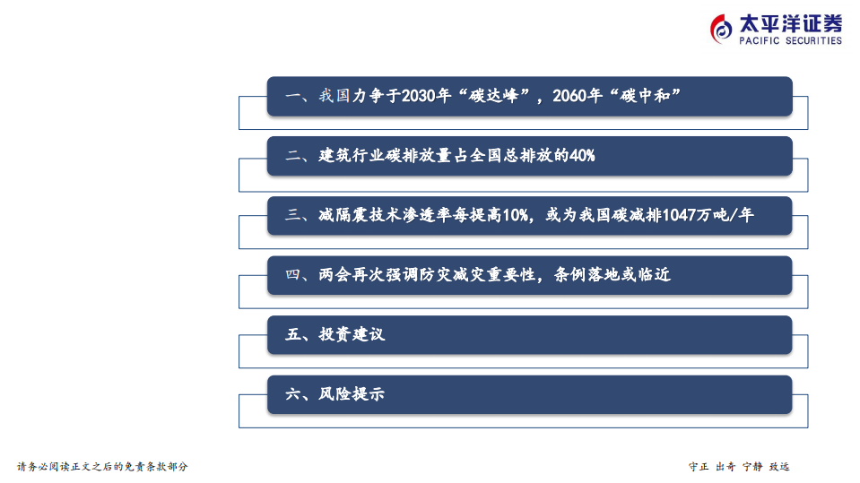 减隔震行业专题七：碳中和专篇，建筑业减碳利器~减隔震技术-210309.pdf 第2页