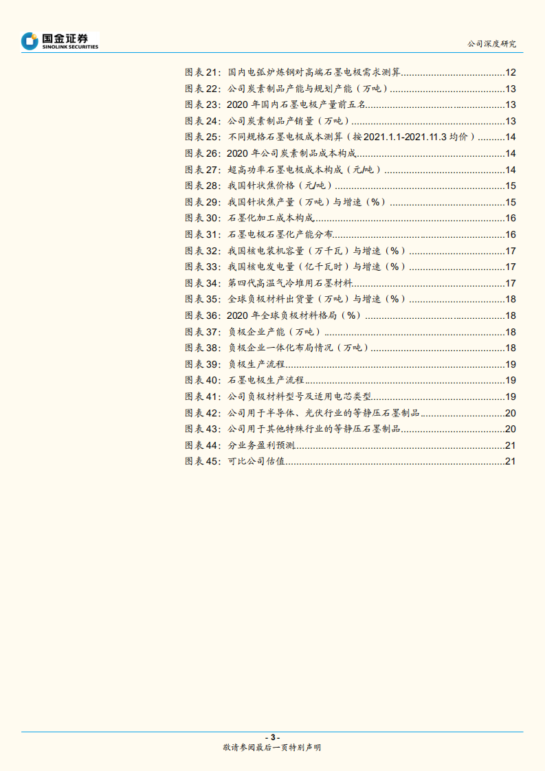 方大炭素-国内石墨电极龙头，碳中和下迎来新机遇-211109.pdf 第3页