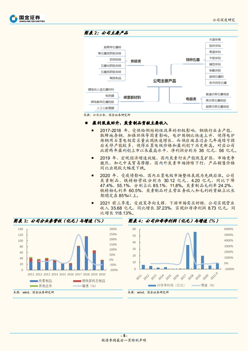 方大炭素-国内石墨电极龙头，碳中和下迎来新机遇-211109.pdf 第5页