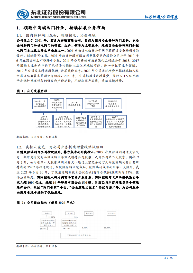 江苏神通-围绕碳中和，阀门类专精特新企业价值迸发-210927.pdf 第4页