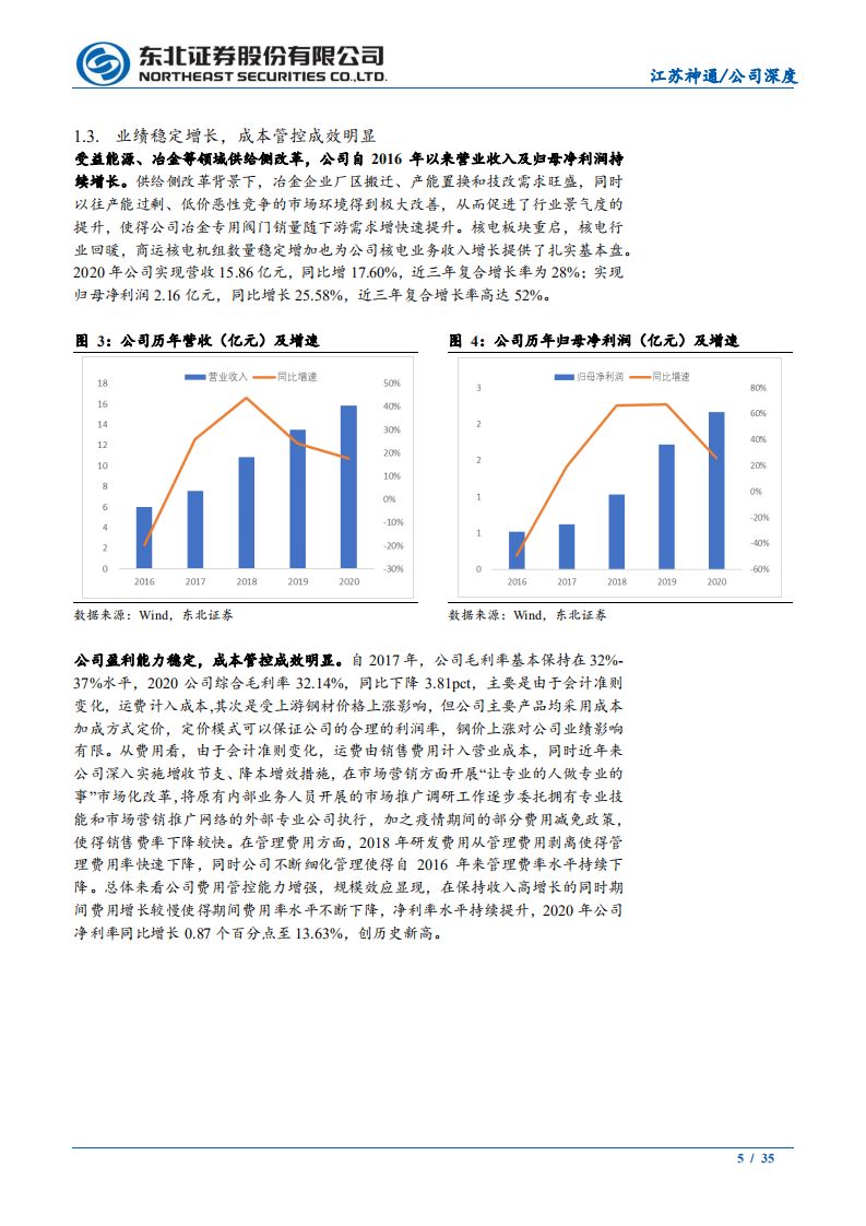 江苏神通-围绕碳中和，阀门类专精特新企业价值迸发-210927.pdf 第5页