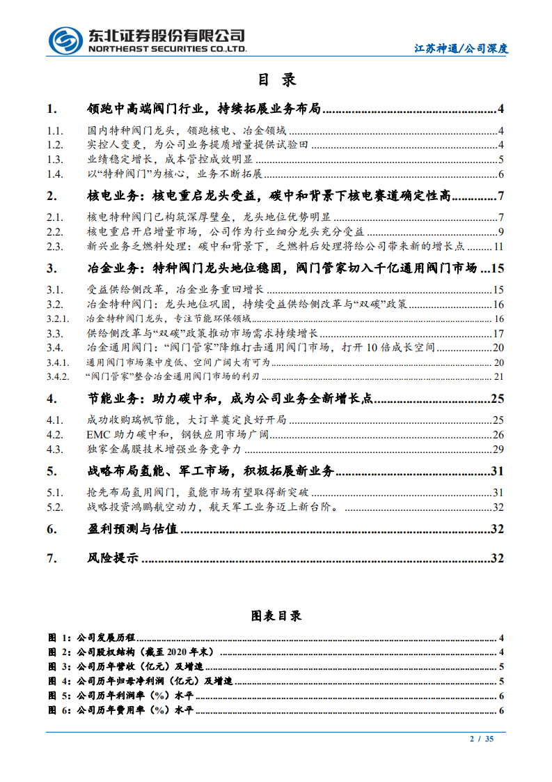 江苏神通-围绕碳中和，阀门类专精特新企业价值迸发-210927.pdf 第2页