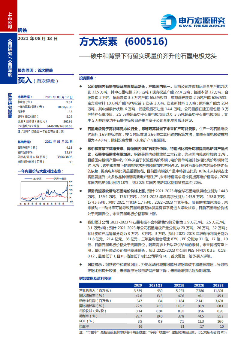 方大炭素-碳中和背景下有望实现量价齐升的石墨电极龙头-210818.pdf 第1页