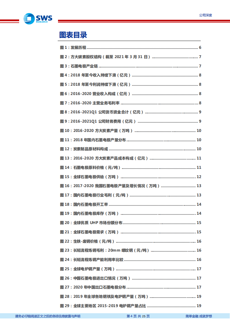 方大炭素-碳中和背景下有望实现量价齐升的石墨电极龙头-210818.pdf 第4页