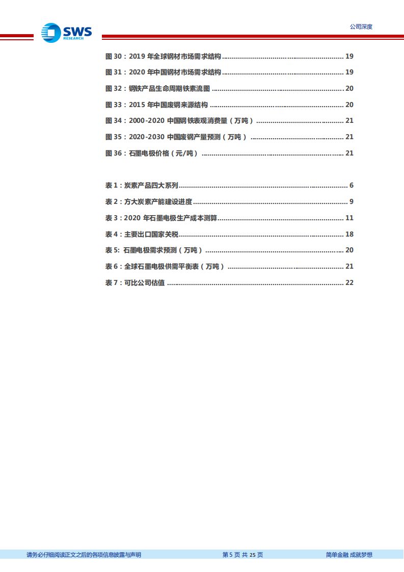 方大炭素-碳中和背景下有望实现量价齐升的石墨电极龙头-210818.pdf 第5页