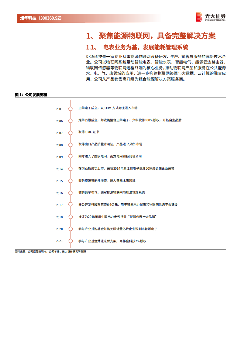 炬华科技-首次覆盖报告：智能电表周期向上，能耗管理系统迎碳中和风口-20211220.pdf 第4页